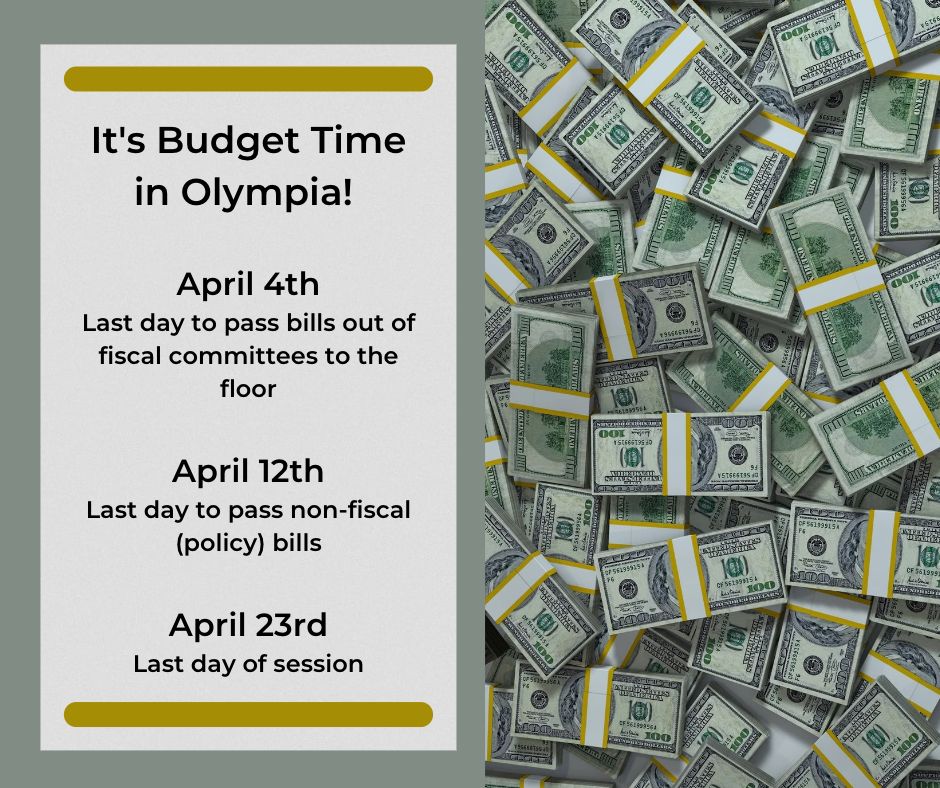 A graphic with money and the upcoming legislative cutoffs. April 4th - Last day to pass bills out of fiscal committees to the floor. April 12th - Last day to pass non-fiscal (policy) bills. April 23rd - Last day of session.